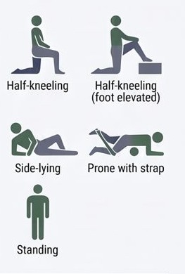 5 quad stretch options